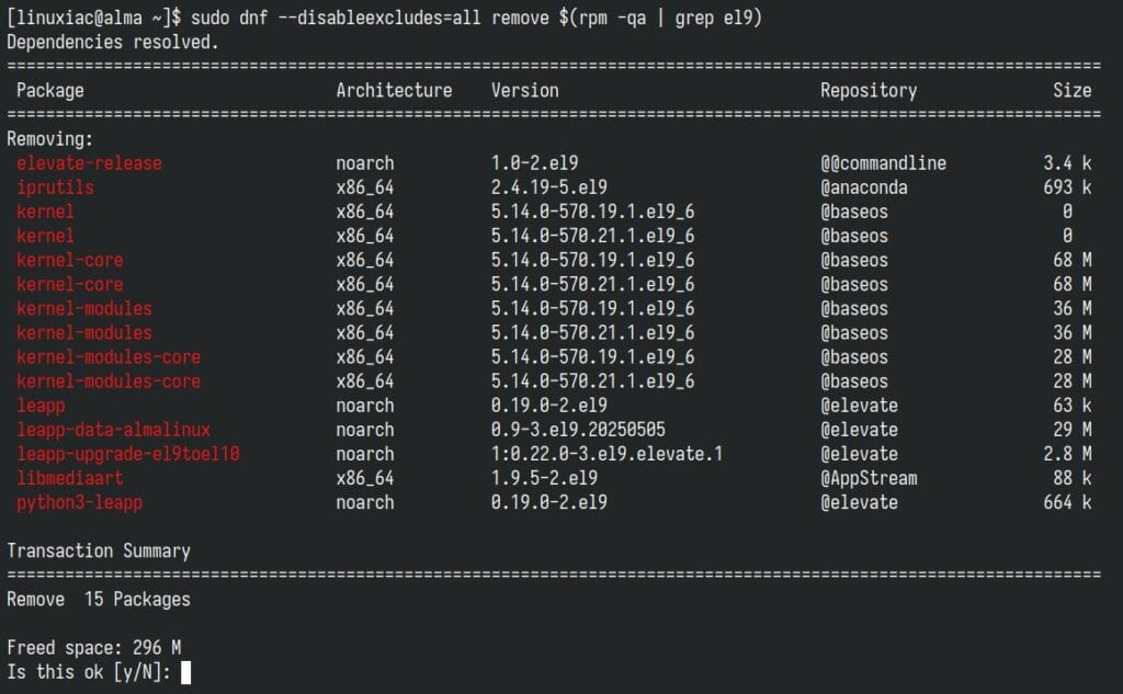 Cleaning up the AlmaLinux 9 leftover packages.