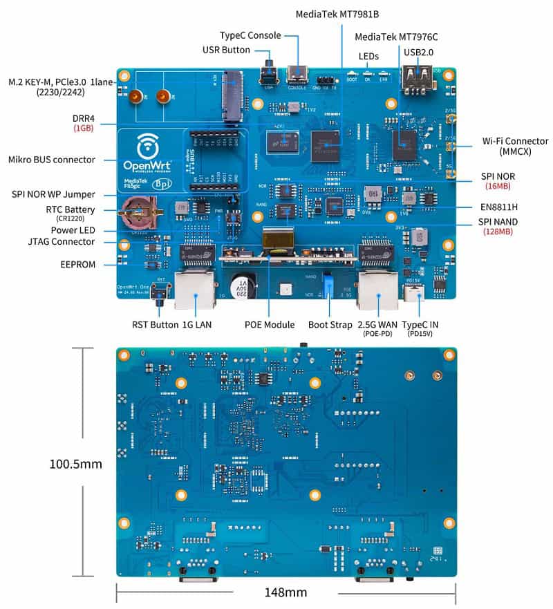 Hardware interface