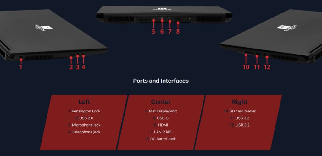 Slimbook Manajro Gaming Laptop Ports and Interfaces