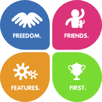 Fedora Four Foundations
