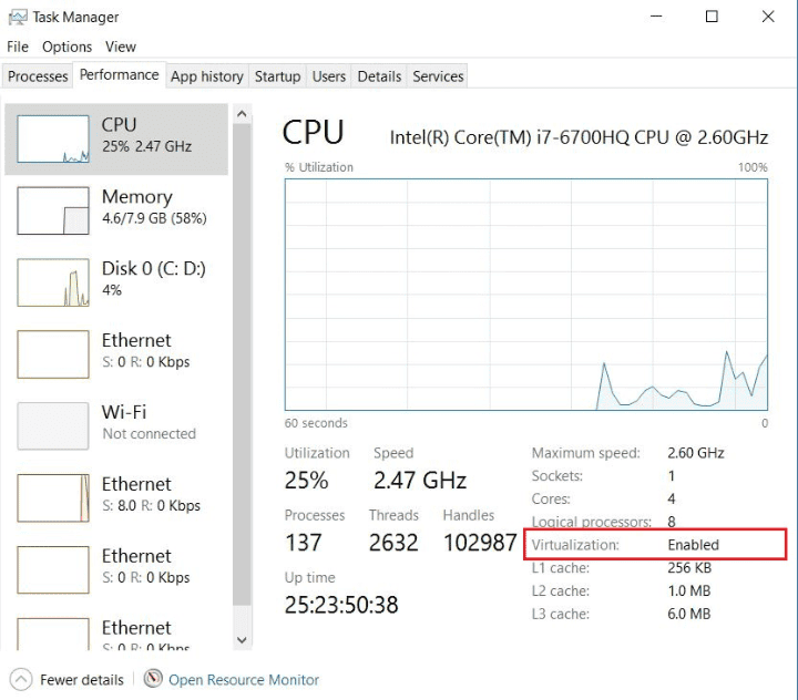 Check if CPU supports virtualization on Windows
